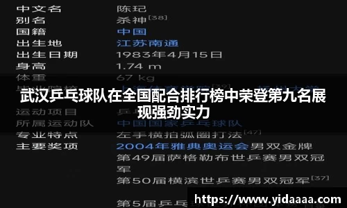 武汉乒乓球队在全国配合排行榜中荣登第九名展现强劲实力