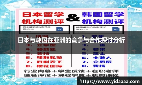 日本与韩国在亚洲的竞争与合作探讨分析